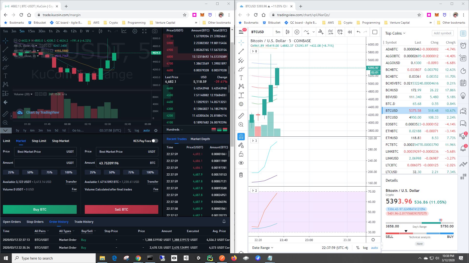 etc trassfer from coinbase to kucoin timestamp